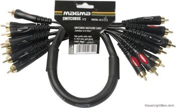 Magma Interface to Mixer - RCA Multicore Cable - вид 1 миниатюра