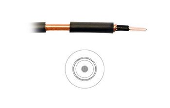 Инструментальный кабель Mogami W2524 Бухта- 50м - вид 1 миниатюра