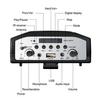 Мобильная акустическая система для гида SKY SOUND GID-25W (MP3,FM) - вид 3 миниатюра