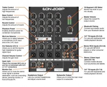 Комплект акустической системы JBL EON208P - вид 12 миниатюра
