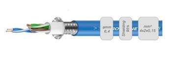 Гибкий кабель категории 5 Roxtone CAT5FB, 4x2х0.15 кв. мм, вн. диаметр 6.4 мм, 100 м - вид 1 миниатюра