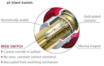 Разъем джек 1/4 Neutrik NP2X-AU-SILENT - вид 1 миниатюра