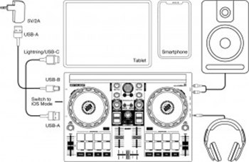 DJ-контроллер Reloop Buddy - вид 7 миниатюра