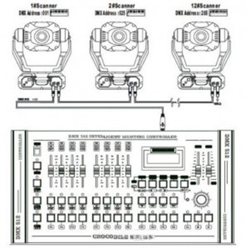 DMX Контроллер New Light PR-3504 CONSOLE - вид 1 миниатюра