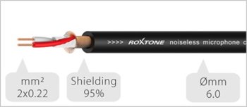 Готовий мікрофонний кабель Roxtone SMXX200L05, 2x0.22 кв.мм, вн.діаметр 6 мм, 0,5 м - вид 3 мініатюра
