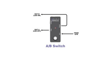Перемикач ефектів ART Loop Switch - вид 5 мініатюра