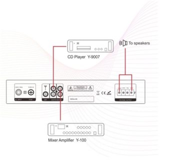 Підсилювач Younasi Y-5060U, 60Вт, USB, FM, Bluetooth - вид 1 мініатюра