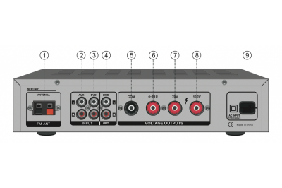 Комплект звука DV audio MA302CMG5B для помещения до 40м.кв. - вид 3 миниатюра