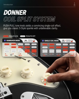 Електрогітара Donner Music DST-400 Black - вид 6 мініатюра