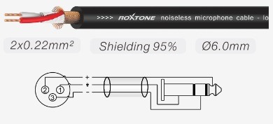 Готовый микрофонный кабель Roxtone SMXJ220L1, 2x0.22 кв.мм, вн.диаметр 6 мм, 1м - вид 1 миниатюра