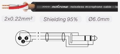 Готовый микрофонный кабель Roxtone SMXJ260L5, 2x0.22 кв.мм, вн.диаметр 6 мм, 5 м - вид 1 миниатюра